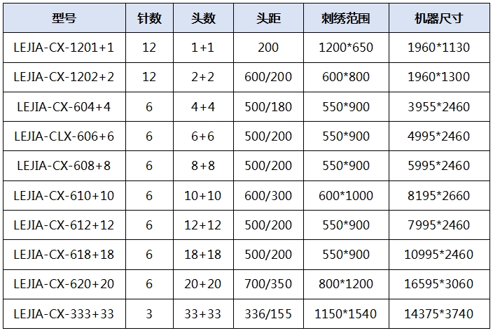 7dc10c1750234df3d51640a9d3916ba3.png 盤.png