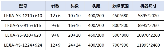 d8784a706ce6d042bccb187cd80f30ea.png 牙.png